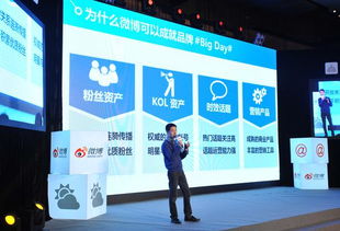 新浪微博發布全新廣告產品，加速商業化布局